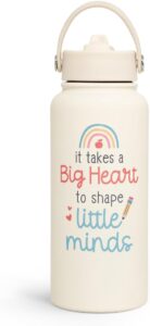 water bottle reusable