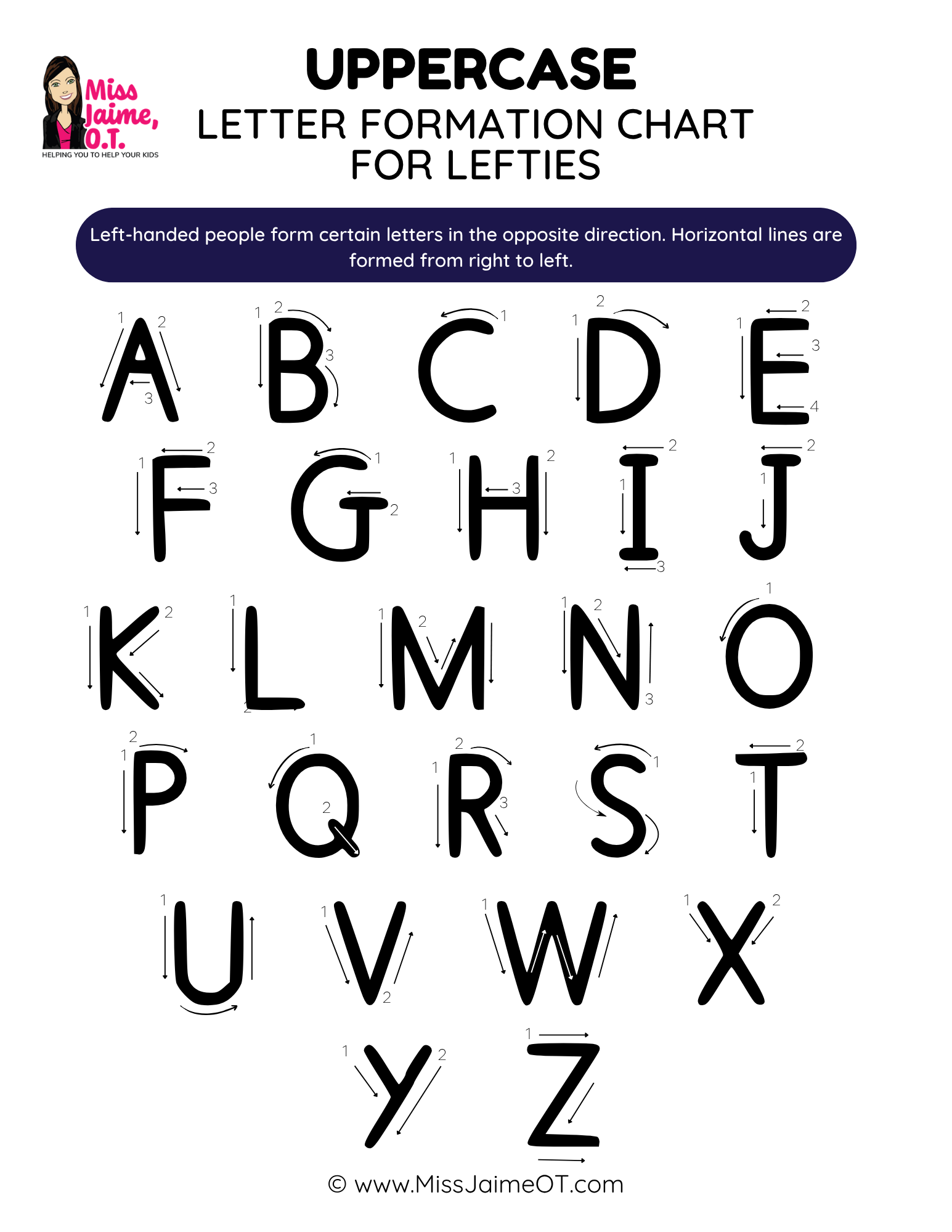 Letter Formation Chart for Lefties: Uppercase - Image 3