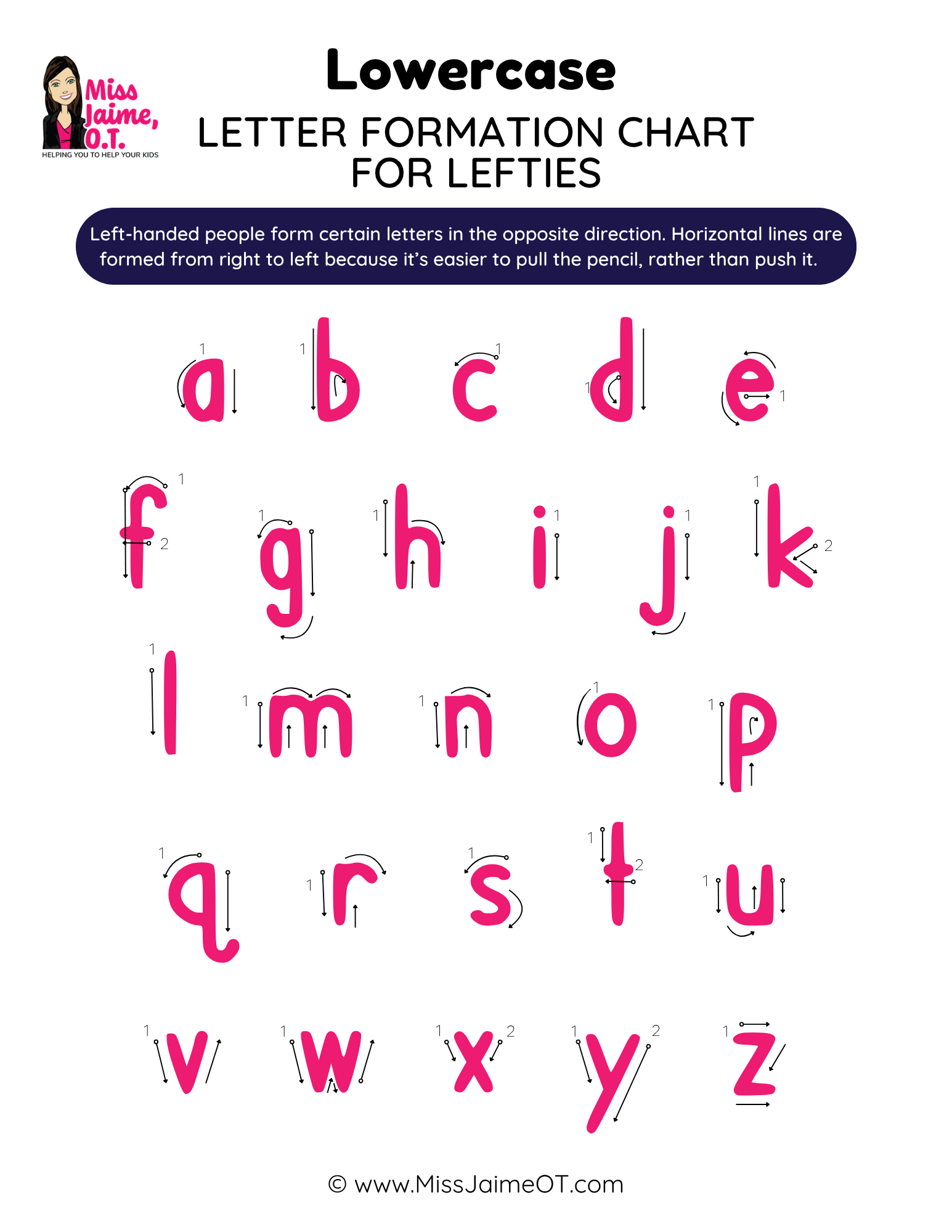 Letter Formation Chart for Lefties: Uppercase - Image 4